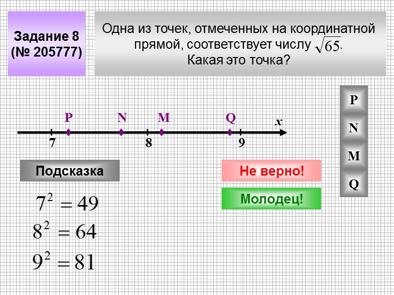 Одна из точек, отмеченных на координатной  прямой, соответствует числу    